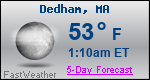 Weather Forecast for Dedham, MA