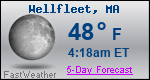 Weather Forecast for Wellfleet, MA
