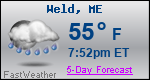 Weather Forecast for Weld, ME
