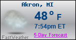 Weather Forecast for Akron, MI