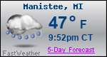 Weather Forecast for Manistee, MI