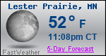 Weather Forecast for Lester Prairie, MN