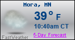 Weather Forecast for Mora, MN