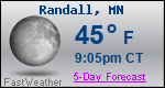 Weather Forecast for Randall, MN