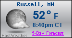 Weather Forecast for Russell, MN