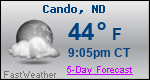 Weather Forecast for Cando, ND