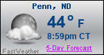 Weather Forecast for Penn, ND