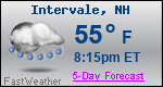 Weather Forecast for Intervale, NH
