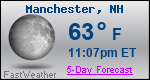 Weather Forecast for Manchester, NH