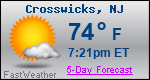 Weather Forecast for Crosswicks, NJ