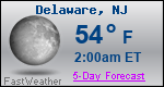 Weather Forecast for Delaware, NJ