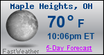 Weather Forecast for Maple Heights, OH