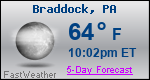 Weather Forecast for Braddock, PA