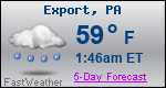 Weather Forecast for Export, PA