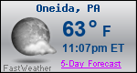 Weather Forecast for Oneida, PA