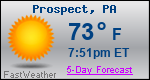 Weather Forecast for Prospect, PA