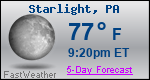 Weather Forecast for Starlight, PA