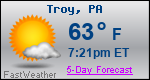 Weather Forecast for Troy, PA