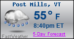 Weather Forecast for Post Mills, VT