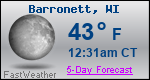Weather Forecast for Barronett, WI