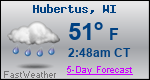 Weather Forecast for Hubertus, WI