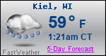 Weather Forecast for Kiel, WI