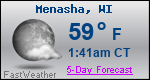 Weather Forecast for Menasha, WI
