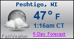 Weather Forecast for Peshtigo, WI