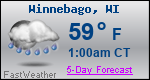 Weather Forecast for Winnebago, WI
