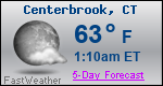Weather Forecast for Centerbrook, CT