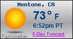 Weather Forecast for Mentone, CA