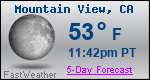 Weather Forecast for Mountain View, CA