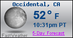 Weather Forecast for Occidental, CA