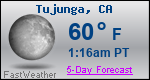 Weather Forecast for Tujunga, CA