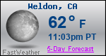 Weather Forecast for Weldon, CA