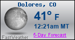 Weather Forecast for Dolores, CO