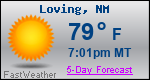 Weather Forecast for Loving, NM