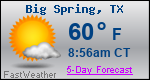 Weather Forecast for Big Spring, TX