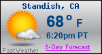 Weather Forecast for Standish, CA