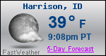 Weather Forecast for Harrison, ID