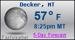 Weather Forecast for Decker, MT