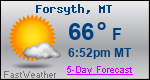 Weather Forecast for Forsyth, MT