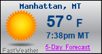 Weather Forecast for Manhattan, MT