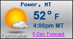 Weather Forecast for Power, MT