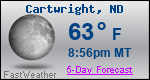 Weather Forecast for Cartwright, ND