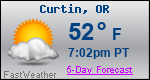 Weather Forecast for Curtin, OR