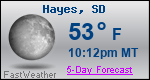 Weather Forecast for Hayes, SD