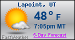Weather Forecast for Lapoint, UT