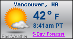 Weather Forecast for Vancouver, WA