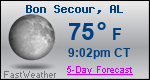 Weather Forecast for Bon Secour, AL